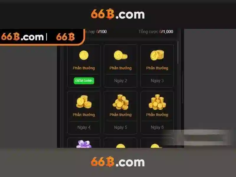  giải pháp khắc phục lỗi Slot - 66B