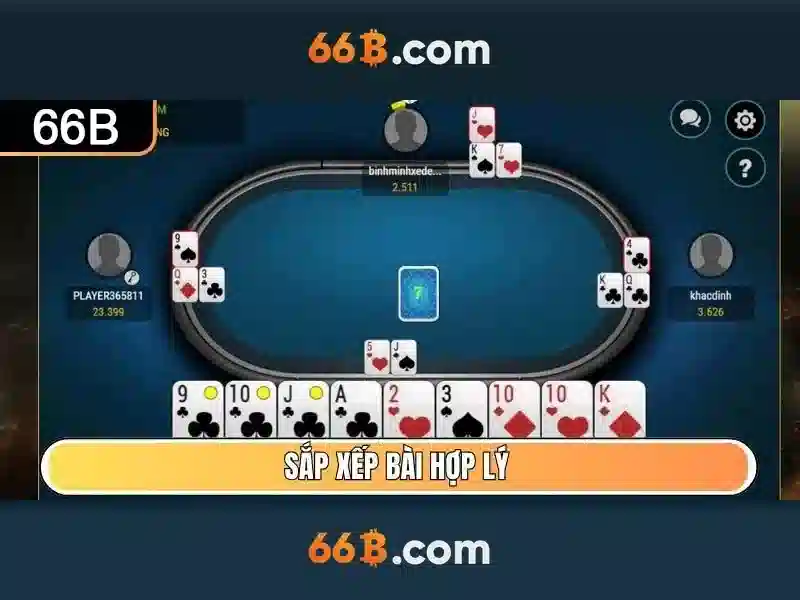  lỗi đăng nhập 66B - 66B