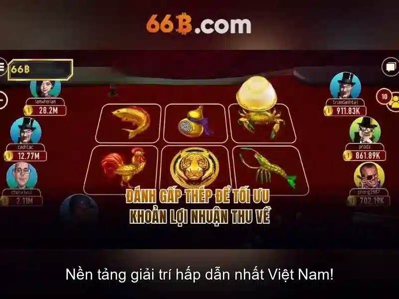Liên Hệ 66B – Hướng Dẫn Chi Tiết Cách Liên Hệ Với Nhà Cái 66B - 66B