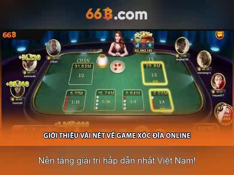 66b - Trải nghiệm cá cược trực tuyến đỉnh cao tại grindrgratis.com